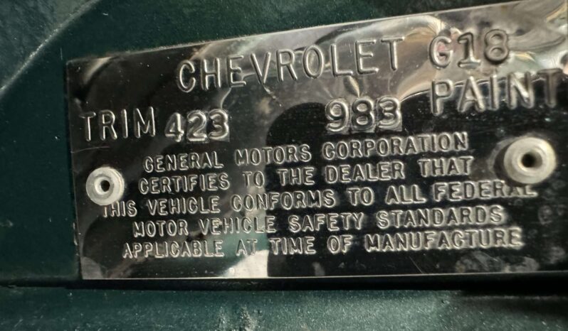 Chevrolet Corvette C3 Cabriolet full