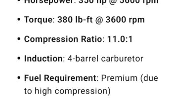 Chevrolet Corvette 350 Cui V8 350 Hk full