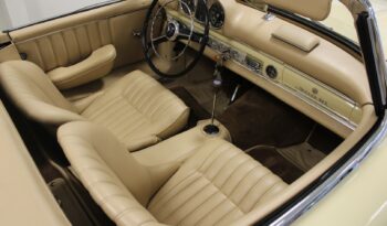 Mercedes-Benz 300 SL (W198) roadster full