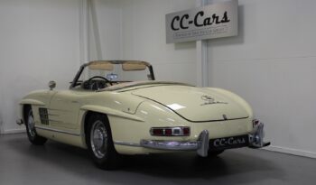 Mercedes-Benz 300 SL (W198) roadster full