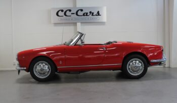 Alfa Romeo Giulia 1600 Spider full